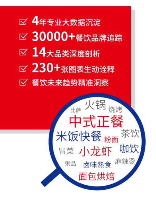 2021中国餐饮品类与品牌发展报告 酒类经营新趋势与市场前景分析