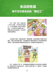 食品安全法分类解读·食品销售篇 酒类经营要点解析